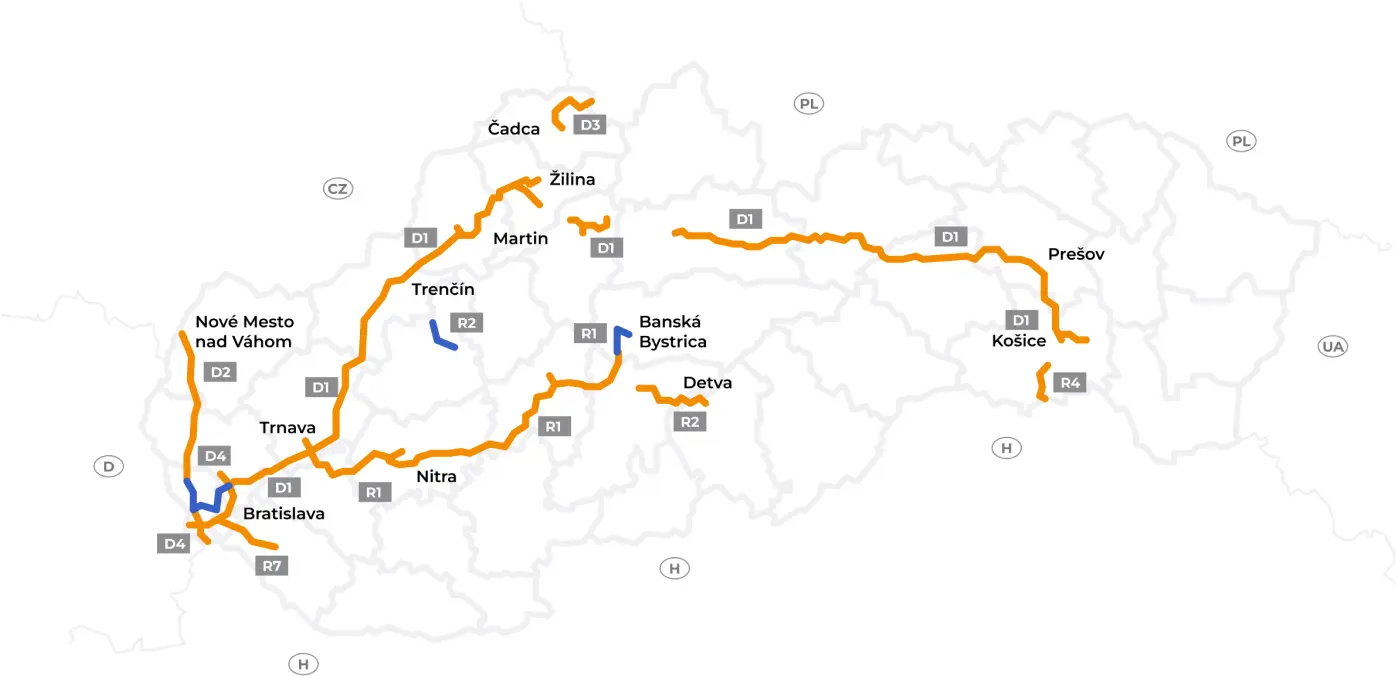 Slovakia toll roads